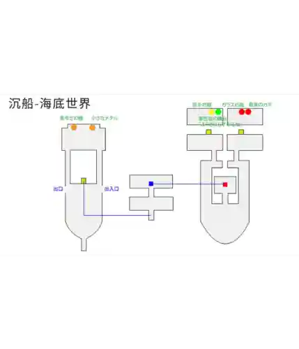 海底传说阵容后期搭配图(航海王最强阵容推荐)插图3