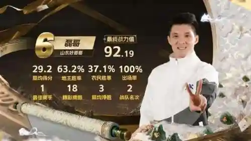 双人内战最强阵容搭配攻略(多多自走棋新版本最强阵容)插图7