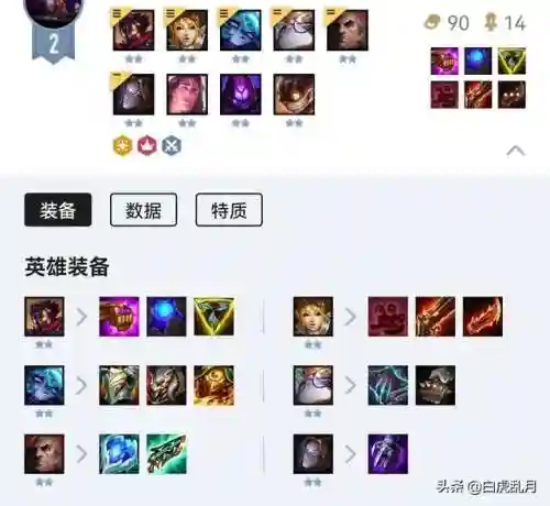 云顶竞速阵容怎么搭配好(云顶之弈最新阵容搭配详细)插图3