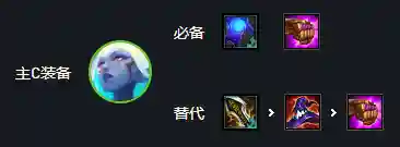魔女爆杀流卡特阵容搭配(征服卡莉斯塔阵容)插图7
