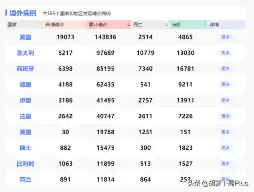 外网加速软件(每天免费2小时外网加速)插图1