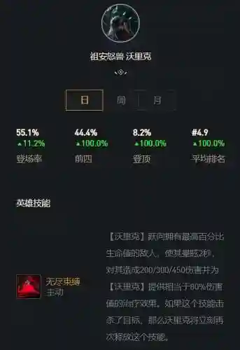 黑白大天使狼人阵容搭配(大天使之剑h5魔剑是最强阵容)插图1