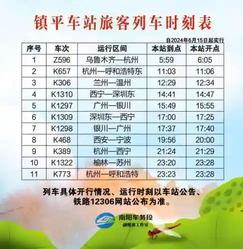 12306查询列车时刻表(12306铁路订票app)插图5