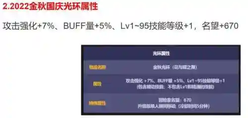 2022dnf国庆套(泰国2019最火电视剧腐剧)插图3