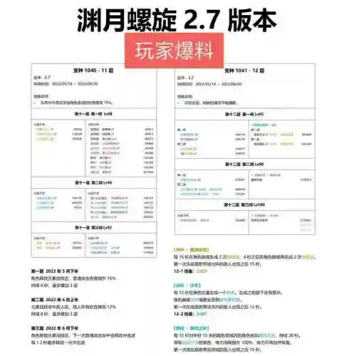 久岐忍绫华阵容搭配(神里绫华推荐阵容)
