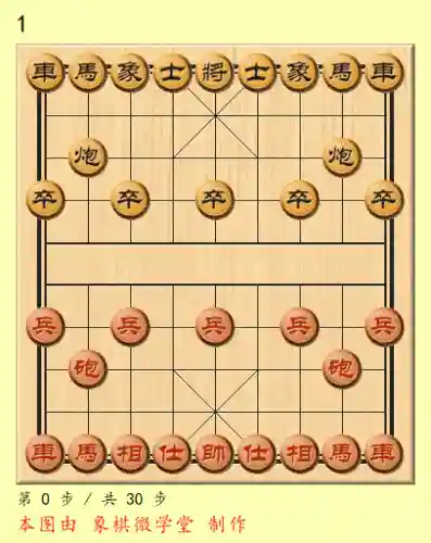 王者峡谷象棋阵容搭配推荐(王者荣耀棋盘最佳阵容)插图1