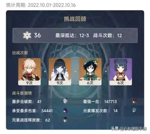 赛诺和公子的阵容搭配(皇甫嵩阵容搭配)