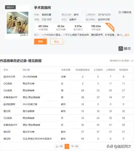 天王之战天元阵容怎么搭配(王者天元赛最强阵容搭配)插图1