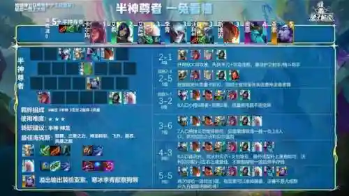 克制驯龙阵容搭配图片大全(小小驯龙师的无敌阵容)插图9