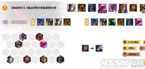 海盗抢手搭配什么阵容最好(海盗无尽挑战最强阵容)