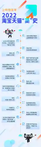 2023跨店满减时间表(2024跨店满减什么时候结束)