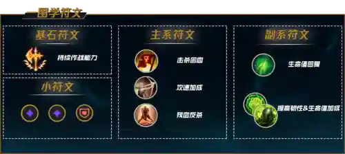 鳄鱼斗士阵容搭配推荐最新(最新版本斗士配什么阵容)插图37