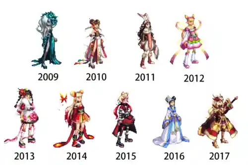 dnf2017新春装扮(地下城2017年春节套)插图7