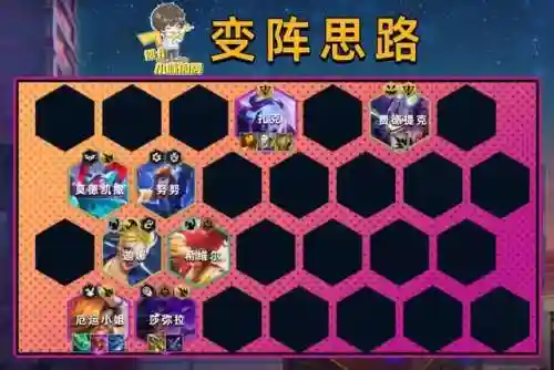 平民精英战士阵容搭配图(战斗吧精灵推荐阵容)插图27