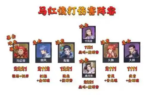 悬赏魂环阵容搭配攻略(蓝银草魂环最佳搭配)插图9