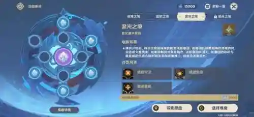 原神高达阵容搭配图片(原神最强核爆阵容)插图1