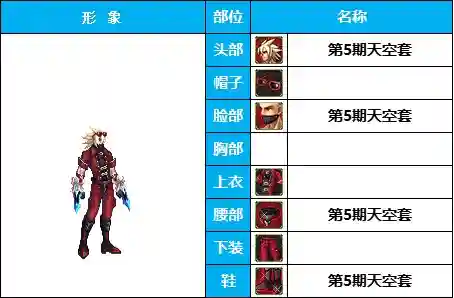 dnf男格斗装扮(男格斗随选25套装扮及出处鉴赏一览)插图11