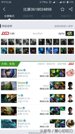 刀圈团队最强阵容搭配(刀塔循环圈无尽最强阵容2019)插图13