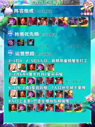 四龙最佳阵容搭配(最佳阵容3232吃人攻略)插图12