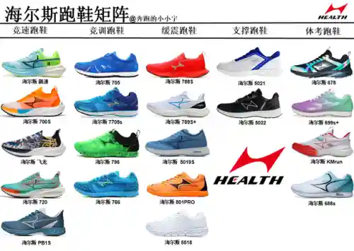 海尔斯科技阵容装备搭配(艾尔海森主c阵容)