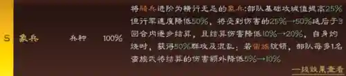 蜀国象兵阵容搭配图片(蜀国最强阵容搭配推荐)插图1