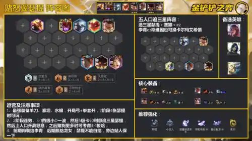 巨龙刺客阵容搭配图片大全(云顶之弈刺客阵容搭配最新版本)插图7
