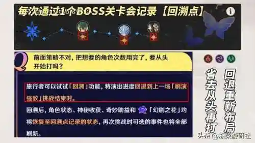 香班最强阵容搭配图表(新葵花宝典最强阵容推荐图)插图12