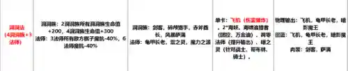 自走棋新手最佳阵容搭配(三国杀自走棋最强阵容)插图6