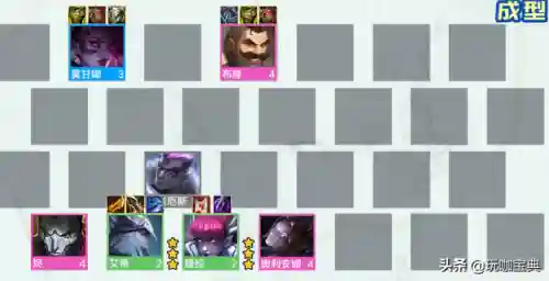 辛迪狐狸加阵容搭配(王者最强阵容搭配)插图1