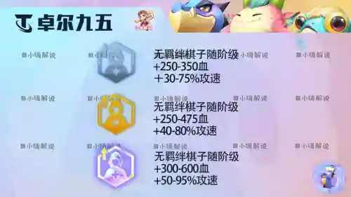 巨龙之巢卓尔不群阵容搭配(卓越世界阵容搭配表最新)插图9