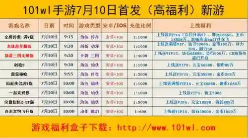 龙珠超星耀版搭配阵容(七星龙珠v0最强阵容)