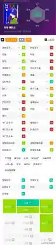 实况9最佳阵容搭配推荐(绝境尸潮最佳阵容搭配)插图3