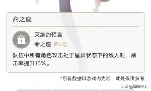 零氪莫娜搭配什么阵容(莫娜队伍平民搭配)插图15