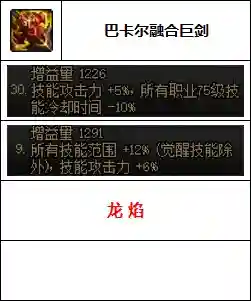 韩服剑魔最新搭配阵容图(韩服最新职业排行)插图11