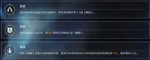 崩坏三阵容搭配2021(崩坏3最强输出阵容)插图3