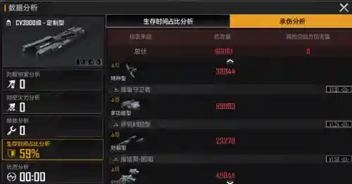 平民飞机阵容搭配攻略最新(战机大作战最强阵容推荐)插图2