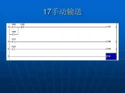 简单代码大全(如何编写一个简单的代码)插图23