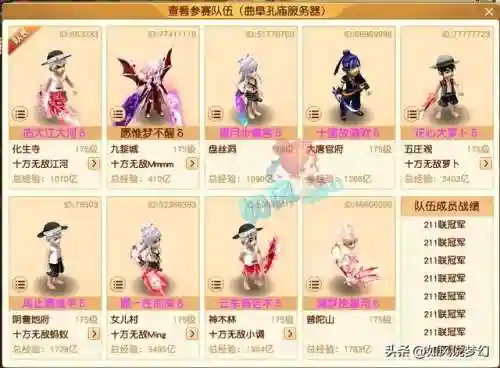 梦幻西游战神阵容搭配图(梦幻西游最强伙伴阵容)插图3