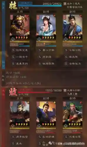 最强超骑阵容搭配推荐(一骑学院最强阵容)插图8