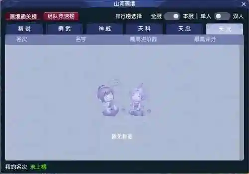 双人模式怎么搭配阵容最强(边境模式双排最强组合是什么)