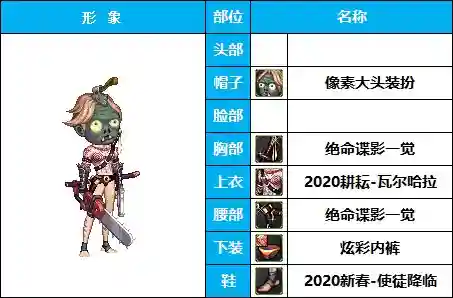 剑士职业搭配推荐阵容图(地下城与勇士职业排名)插图15 剑士职业搭配推荐阵容图(地下城与勇士职业排名)插图15