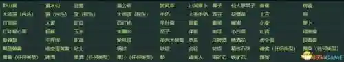 星露谷物语人物喜好表(星露谷送礼物一览表)插图2