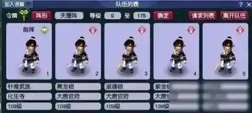 梦幻仙子五开阵容搭配(梦幻5开从0开始阵容)插图5 梦幻仙子五开阵容搭配(梦幻5开从0开始阵容)插图5