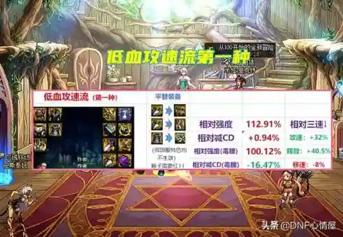机械战神搭配阵容图表大全(合金机兵平民最佳阵容)插图5