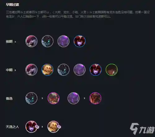 八龙魂阵容装备搭配(大战魂阵容搭配攻略)插图3 八龙魂阵容装备搭配(大战魂阵容搭配攻略)插图3