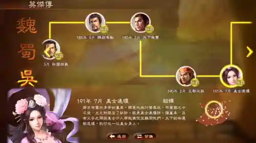 三国志13玩君主还是武将(三国志13威力加强版和14哪个好玩)插图10