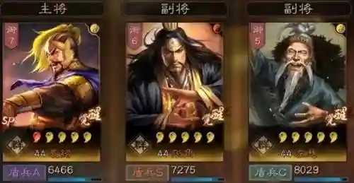 雷神三国阵容搭配(雷神最强阵容配对大全)插图11