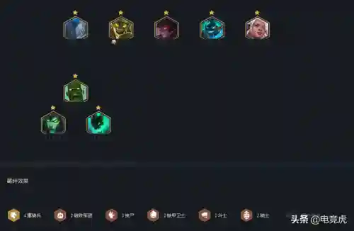 丧尸斗士阵容搭配装备(丧尸大作战联赛积分赛阵容)插图3