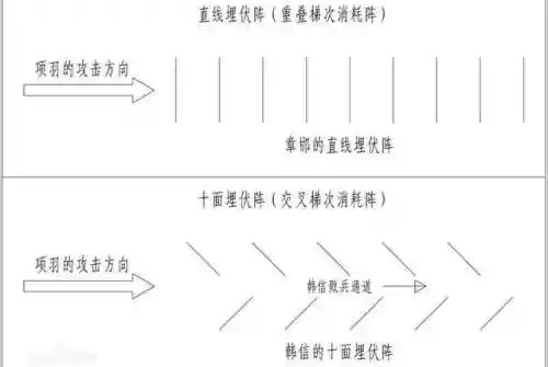 太乙长蛇阵法阵容搭配(真八岐大蛇挂机阵容无鬼吞2021)插图10