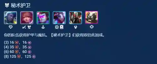 恶魔阵容怎么搭配装备(刀塔传奇2最强阵容搭配)插图4